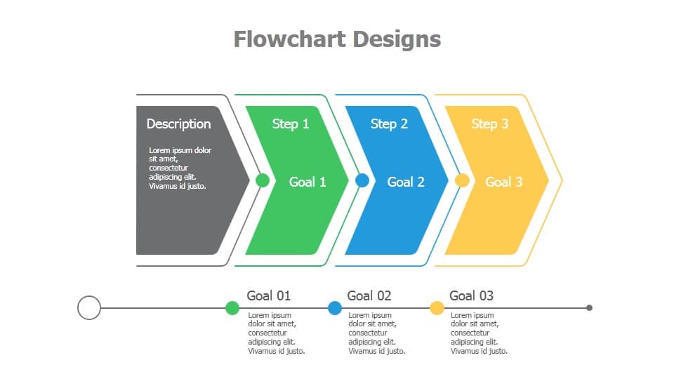 Best Program To Make A Flowchart | MyDraw Review – SoftStrix