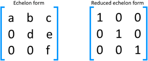 Row Echelon Form vs Reduced Row Echelon